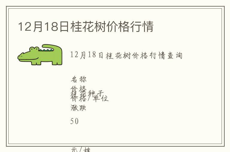12月18日桂花樹價(jià)格行情