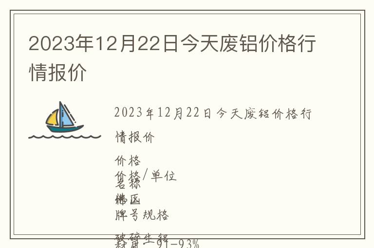 2023年12月22日今天廢鋁價格行情報價