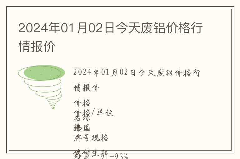 2024年01月02日今天廢鋁價格行情報價