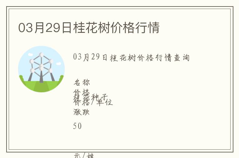 03月29日桂花樹價格行情