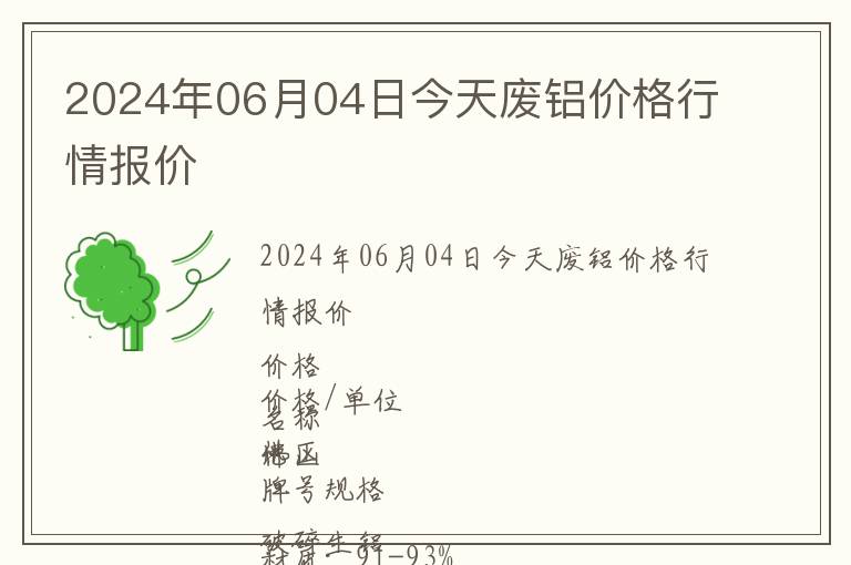 2024年06月04日今天廢鋁價格行情報價