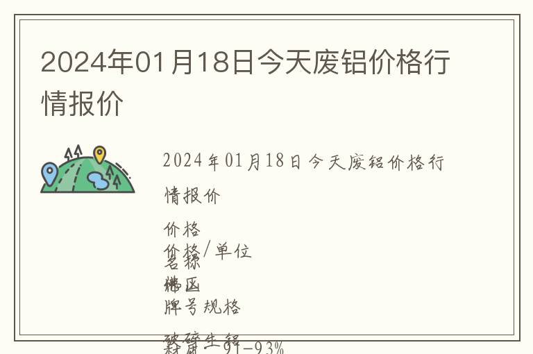 2024年01月18日今天廢鋁價格行情報價