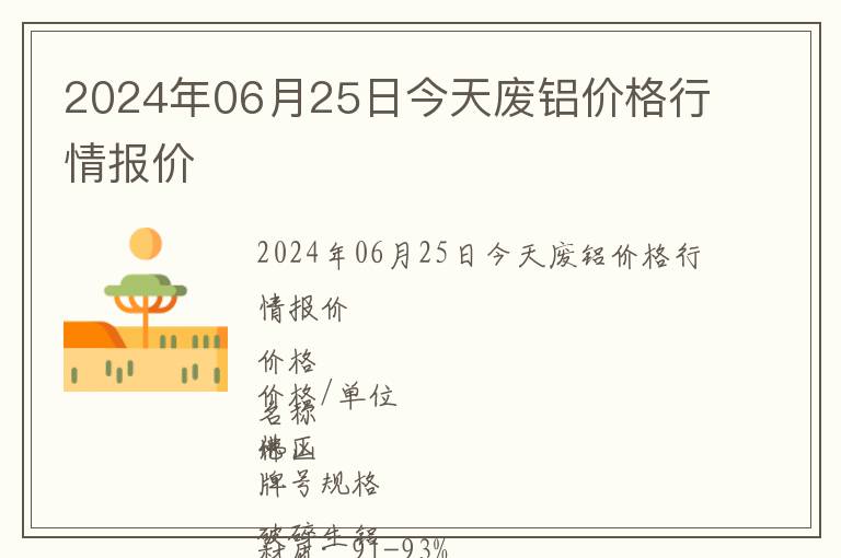 2024年06月25日今天廢鋁價(jià)格行情報(bào)價(jià)