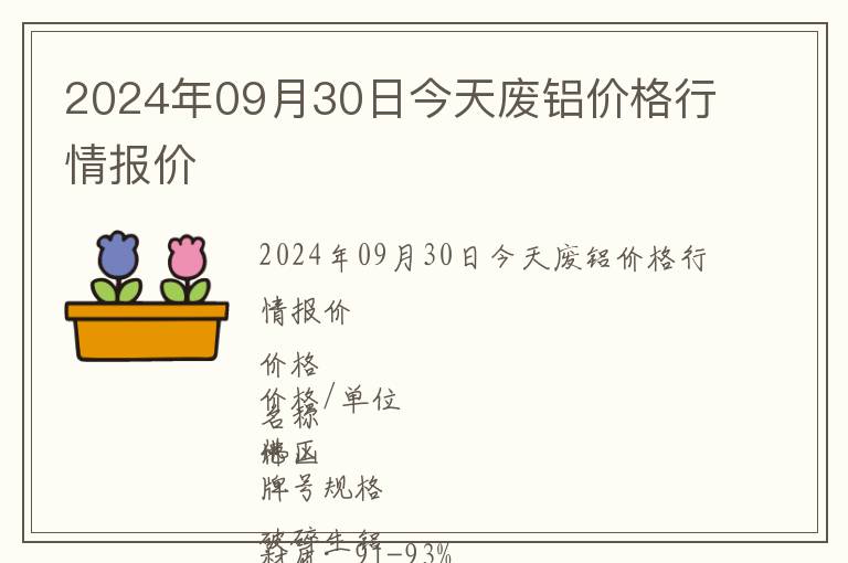 2024年09月30日今天廢鋁價格行情報價