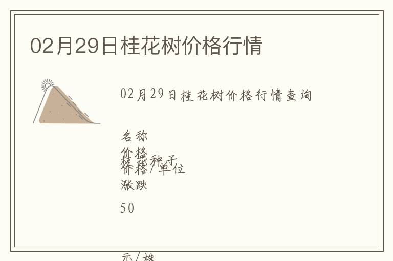 02月29日桂花樹價格行情