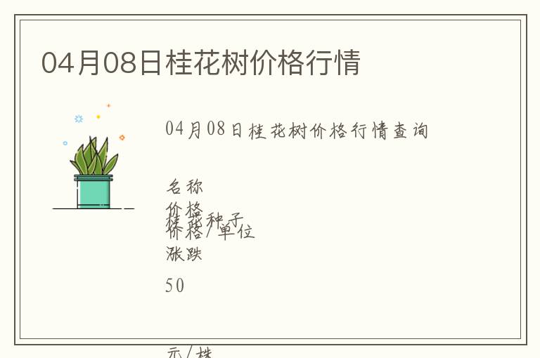 04月08日桂花樹價格行情