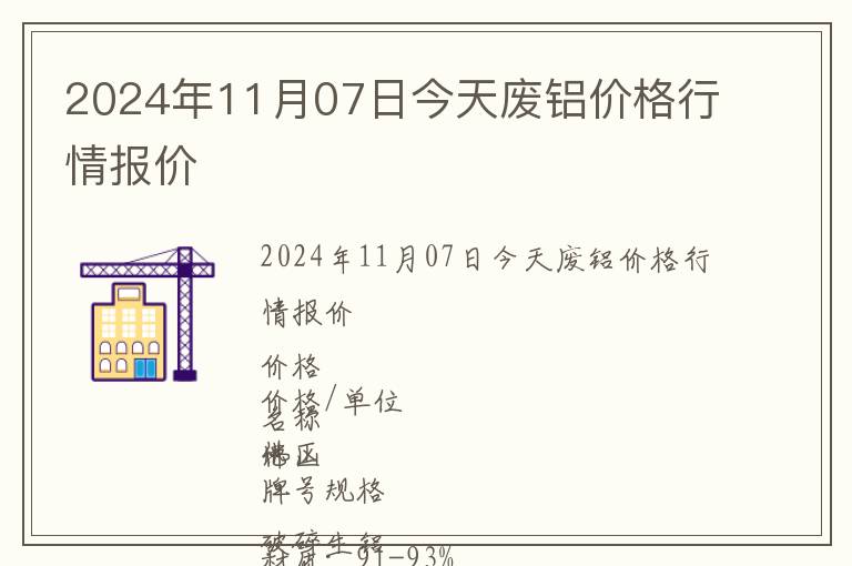 2024年11月07日今天廢鋁價格行情報價