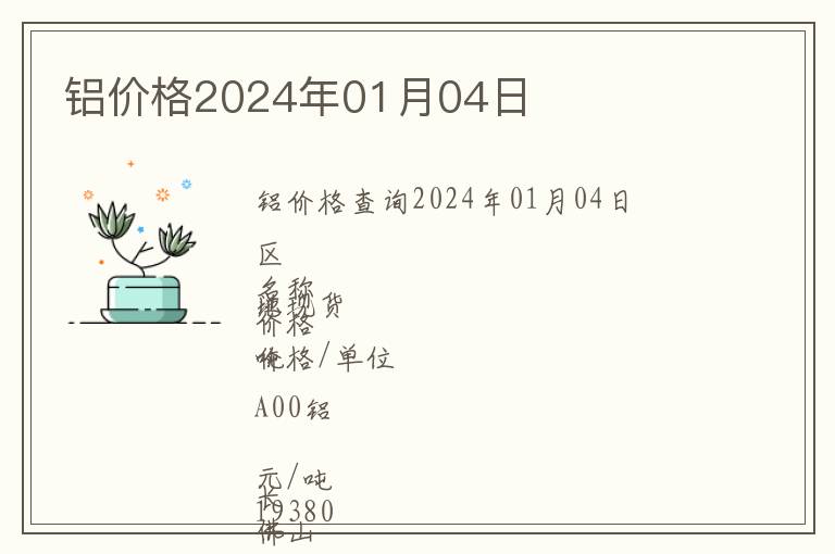 鋁價格2024年01月04日