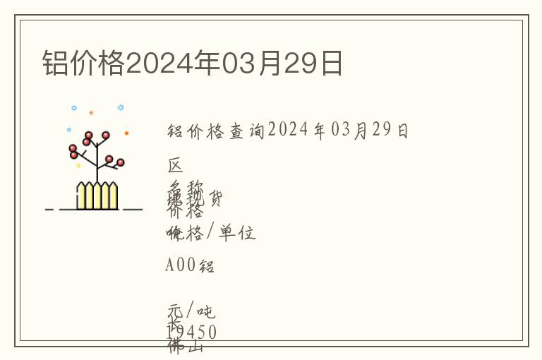 鋁價格2024年03月29日