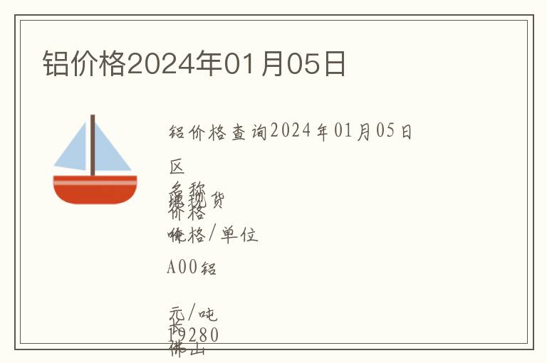 鋁價(jià)格2024年01月05日