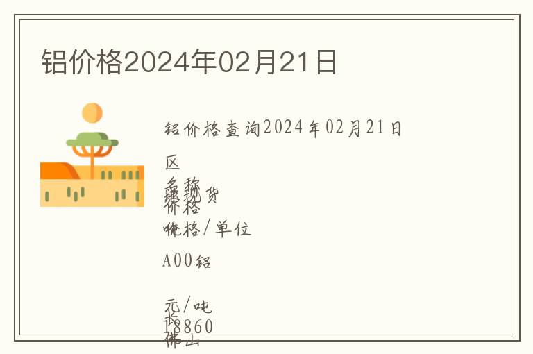 鋁價格2024年02月21日