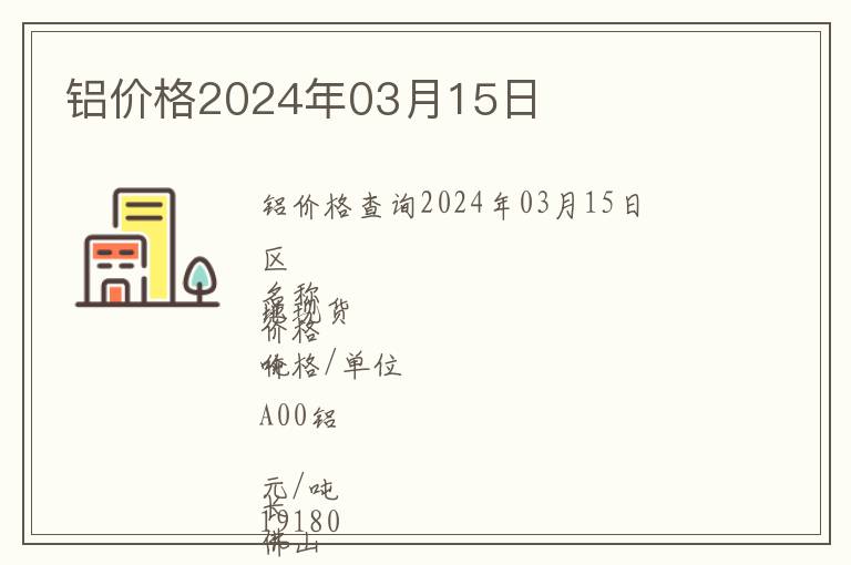 鋁價(jià)格2024年03月15日