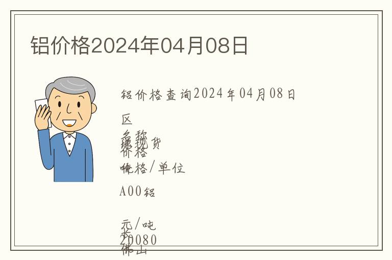 鋁價格2024年04月08日