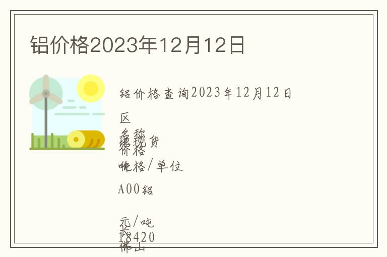 鋁價格2023年12月12日