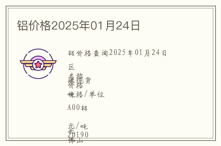 鋁價(jià)格2025年01月24日