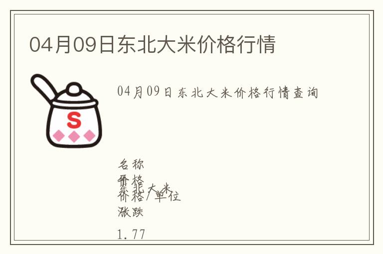 04月09日東北大米價格行情