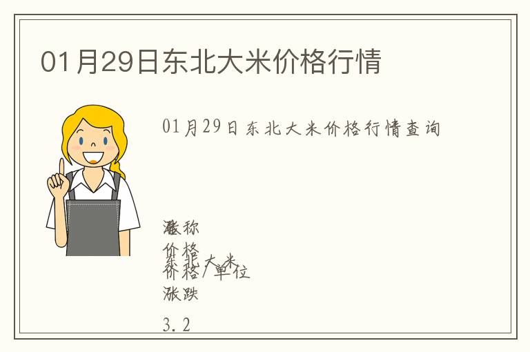 01月29日東北大米價格行情