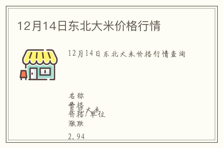 12月14日東北大米價格行情