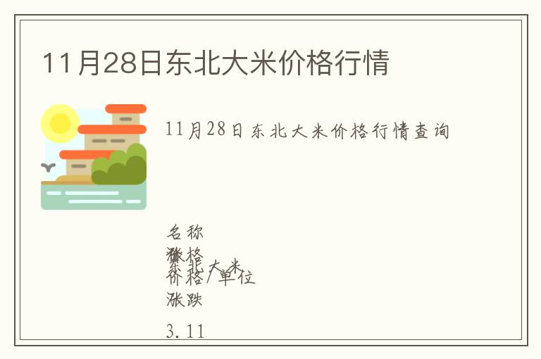 11月28日東北大米價格行情