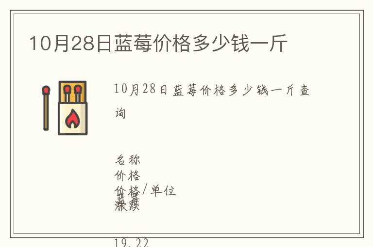 10月28日藍(lán)莓價(jià)格多少錢一斤