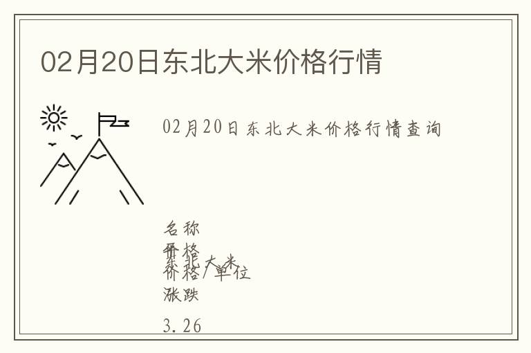 02月20日東北大米價(jià)格行情