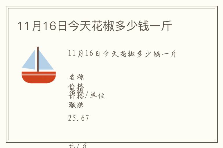 11月16日今天花椒多少錢一斤