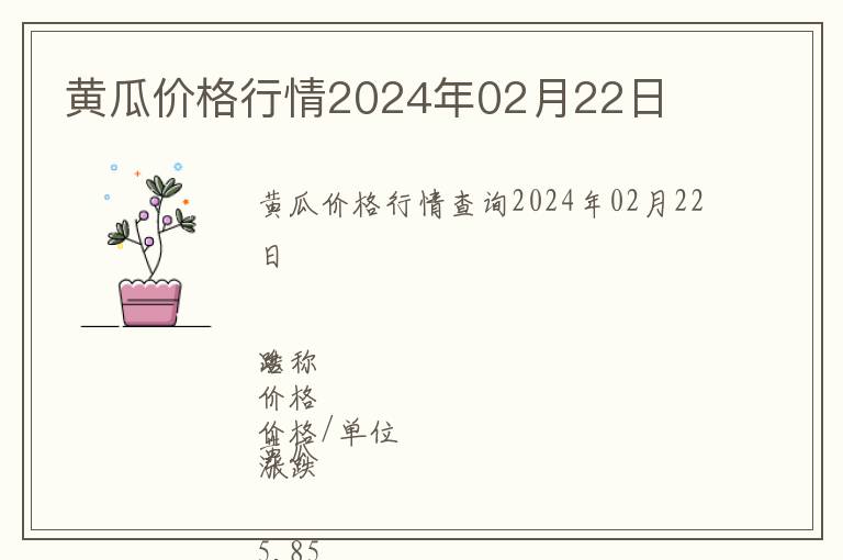黃瓜價(jià)格行情2024年02月22日