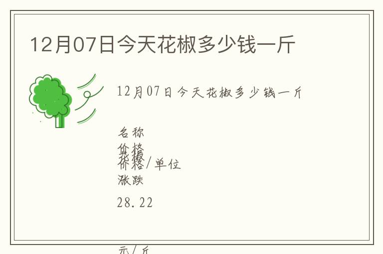 12月07日今天花椒多少錢一斤