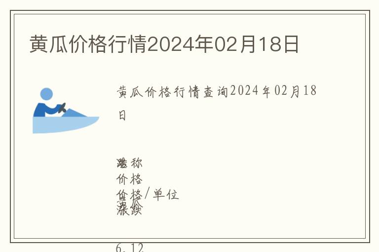 黃瓜價(jià)格行情2024年02月18日