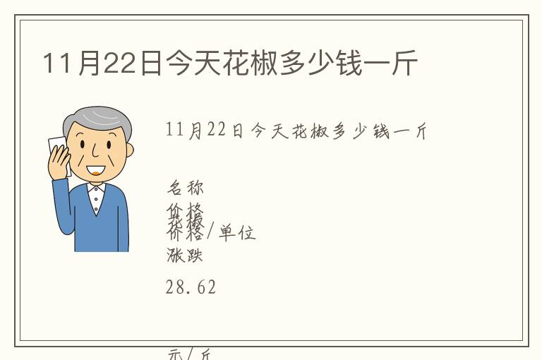 11月22日今天花椒多少錢一斤