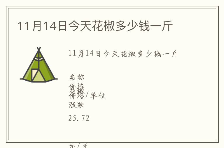 11月14日今天花椒多少錢一斤