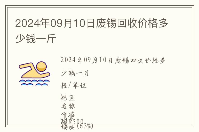 2024年09月10日廢錫回收價格多少錢一斤