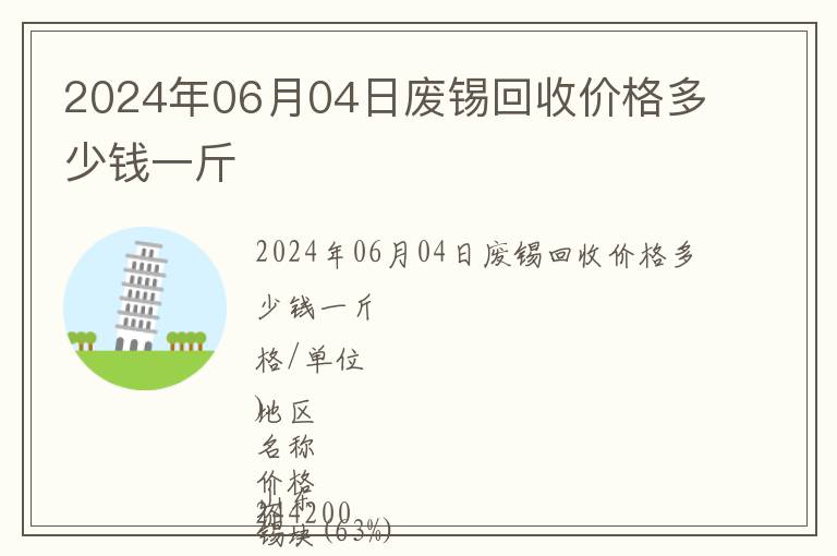 2024年06月04日廢錫回收價(jià)格多少錢一斤