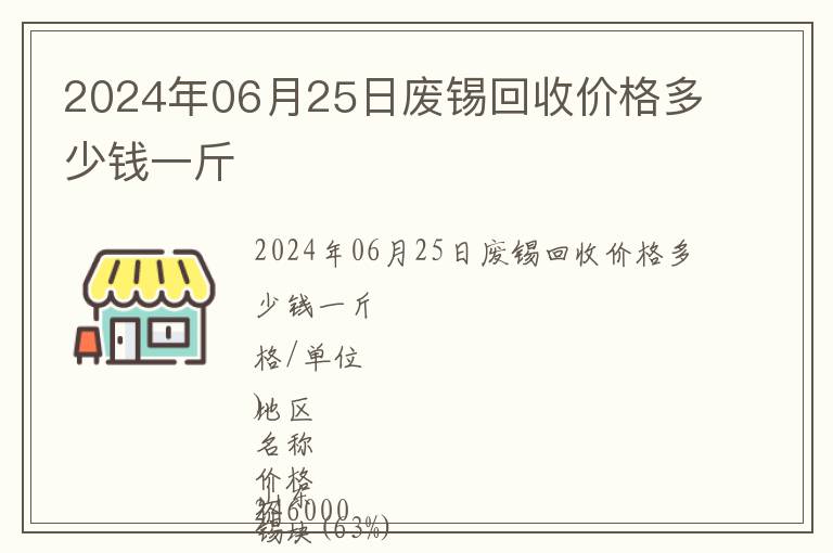 2024年06月25日廢錫回收價(jià)格多少錢一斤