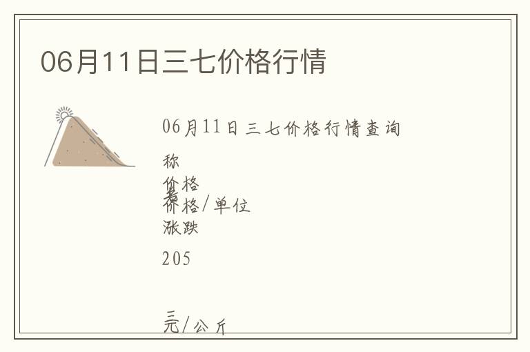 06月11日三七價格行情