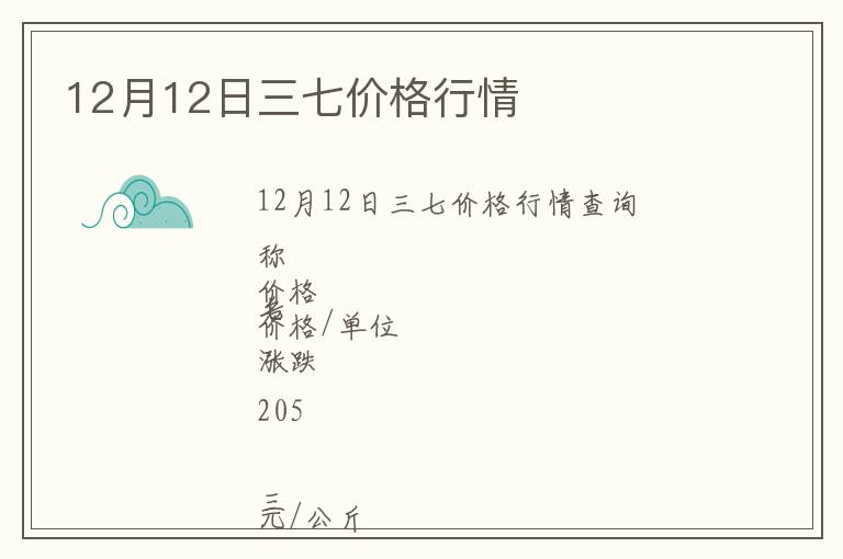 12月12日三七價格行情