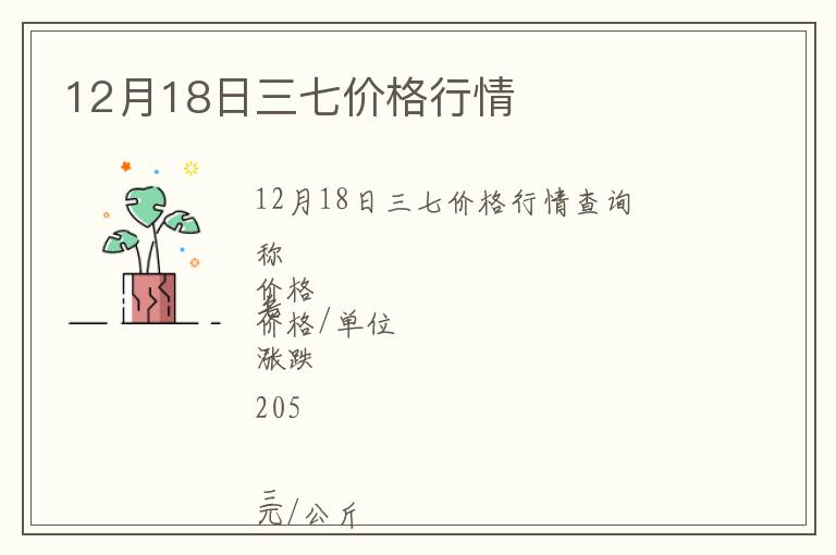 12月18日三七價(jià)格行情