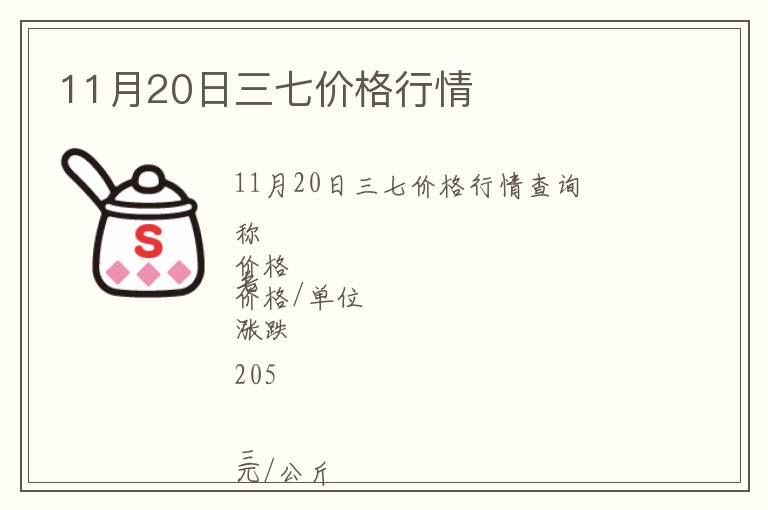 11月20日三七價格行情