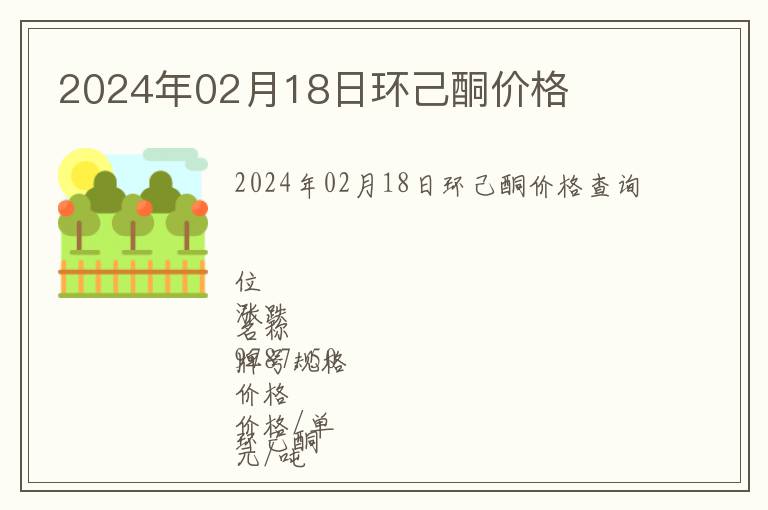 2024年02月18日環己酮價格
