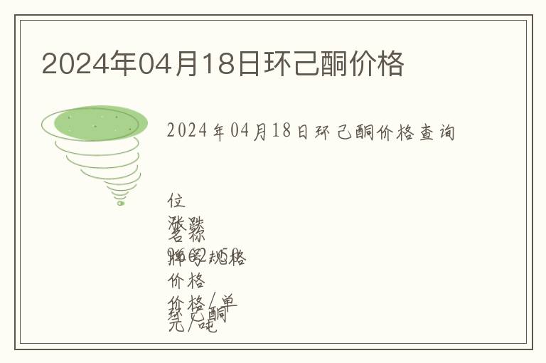2024年04月18日環己酮價格