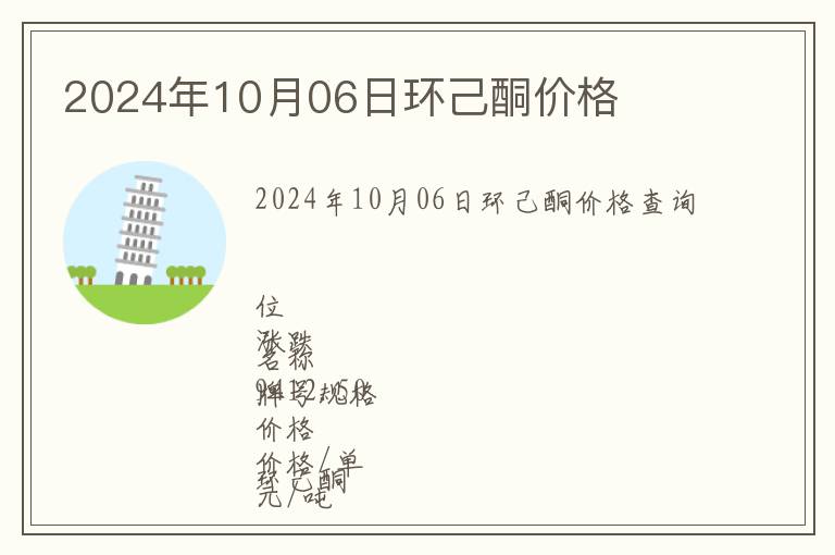 2024年10月06日環己酮價格