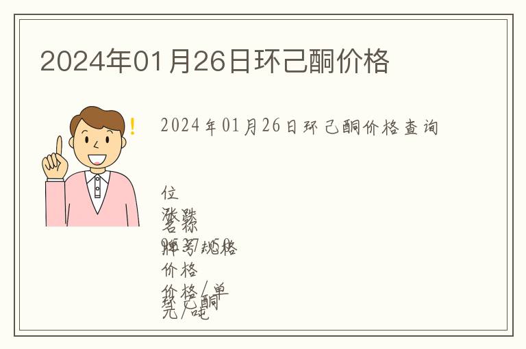 2024年01月26日環己酮價格