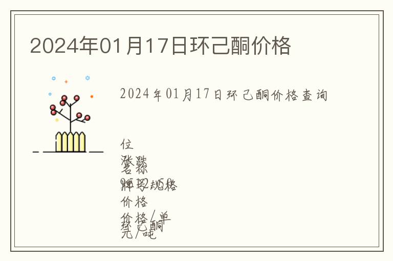 2024年01月17日環(huán)己酮價格