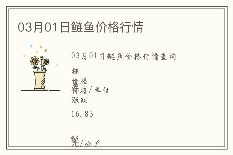03月01日鰱魚價(jià)格行情