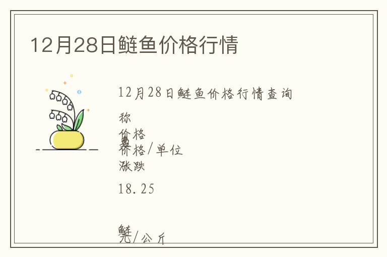 12月28日鰱魚價格行情