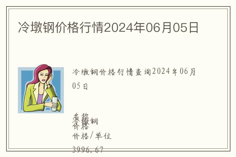 冷墩鋼價格行情2024年06月05日