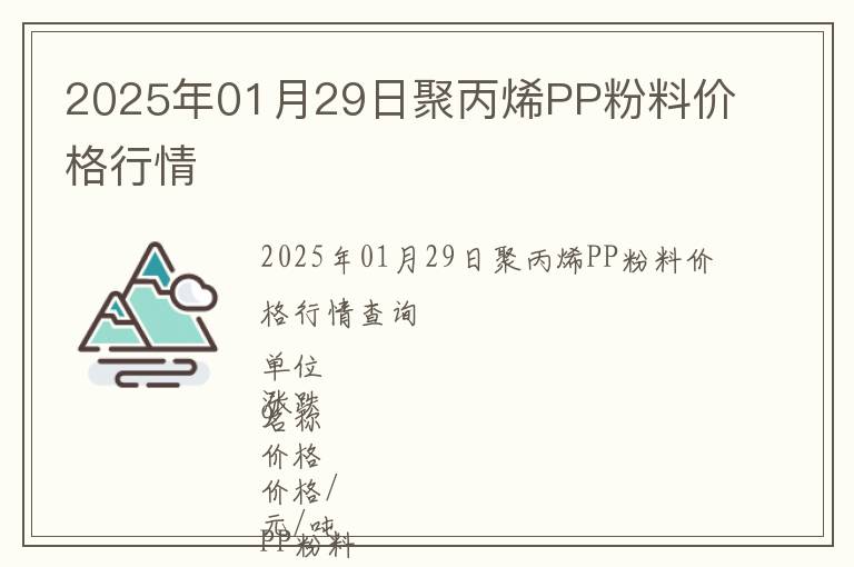 2025年01月29日聚丙烯PP粉料價格行情