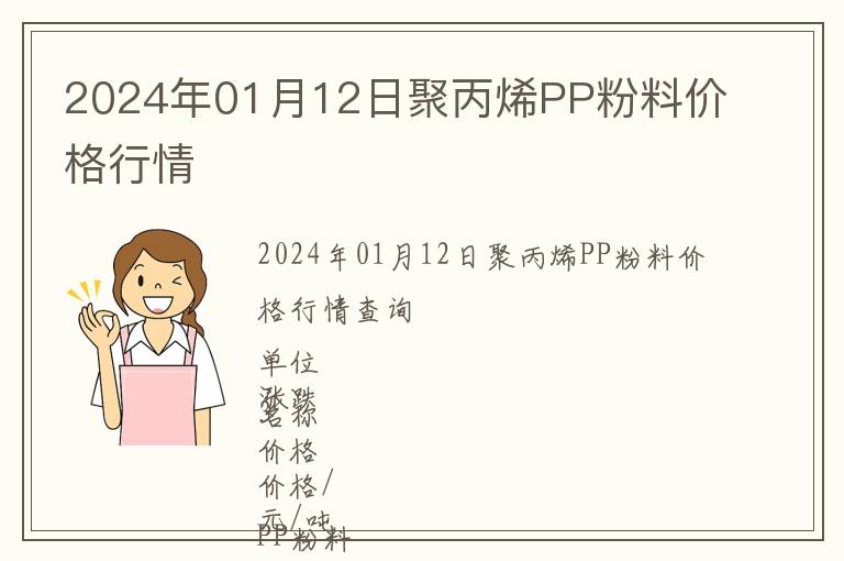 2024年01月12日聚丙烯PP粉料價格行情