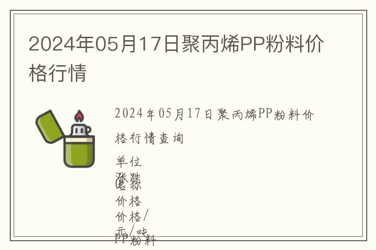 2024年05月17日聚丙烯PP粉料價格行情