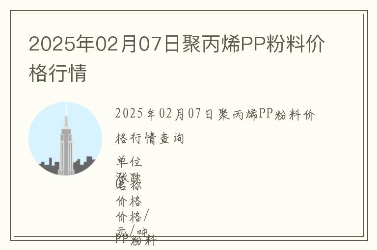 2025年02月07日聚丙烯PP粉料價格行情